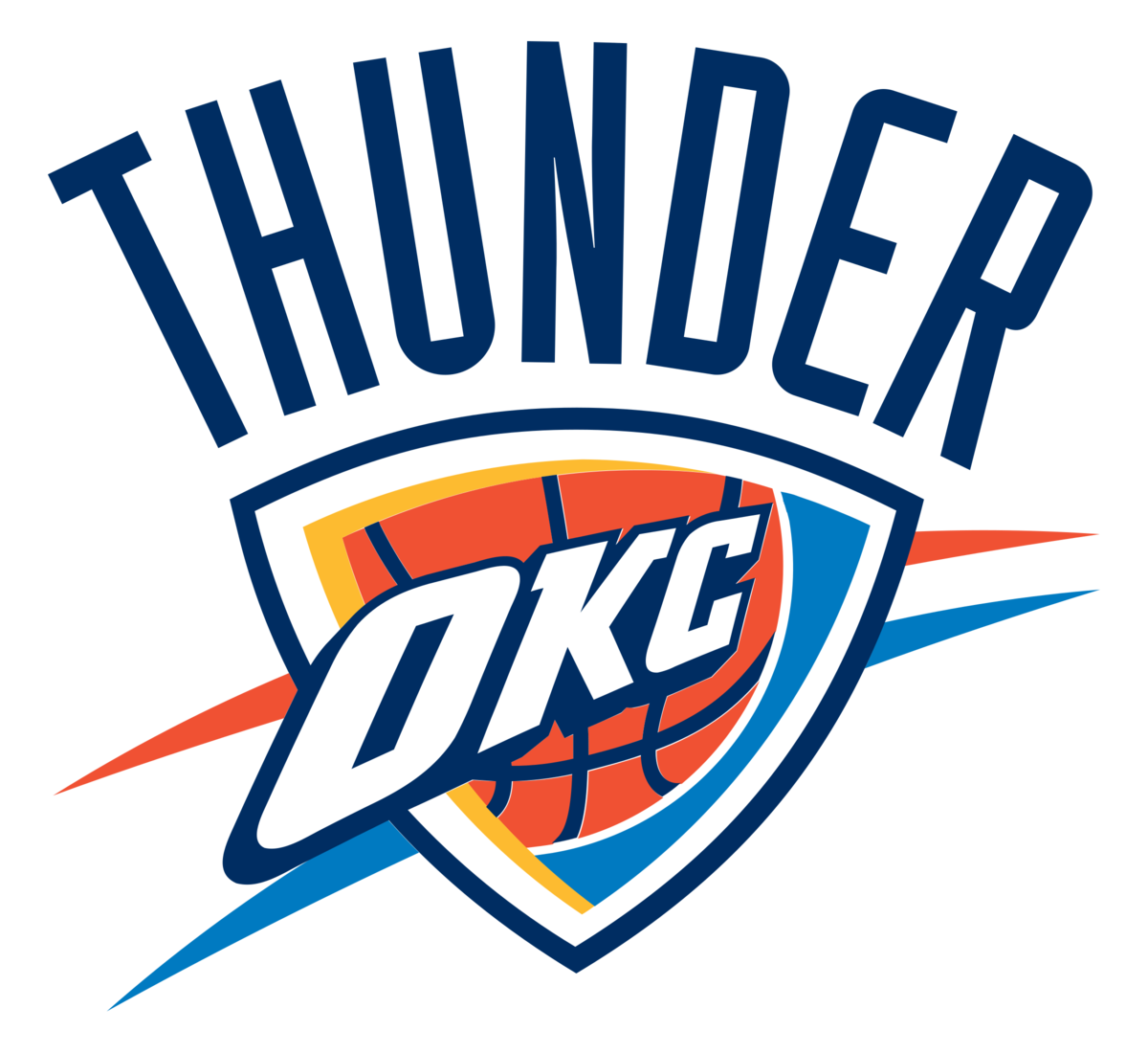 Oklahoma City Thunder